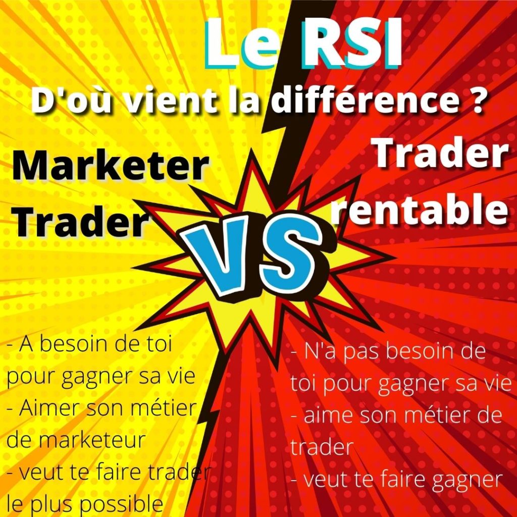 RSI Trader rentable. Trader, c'est pas facile, mais ça s'apprend. ça demande du travail. Soit tu es prêt à payer ce prix, soit il existe d'autres solutions très rentables de gagner de l'argent